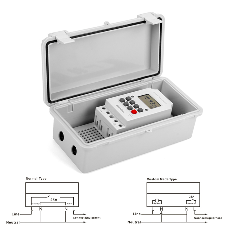 ManHua 220VAC 30A MT316SE-B Ra - Outdoor Power Timer บทวิจารณ์และราคา