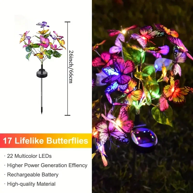 พลังงานแสงอาทิตย์ LED สวนผีเสื - Outdoor Power Outlet Solar บทวิจารณ์และราคา