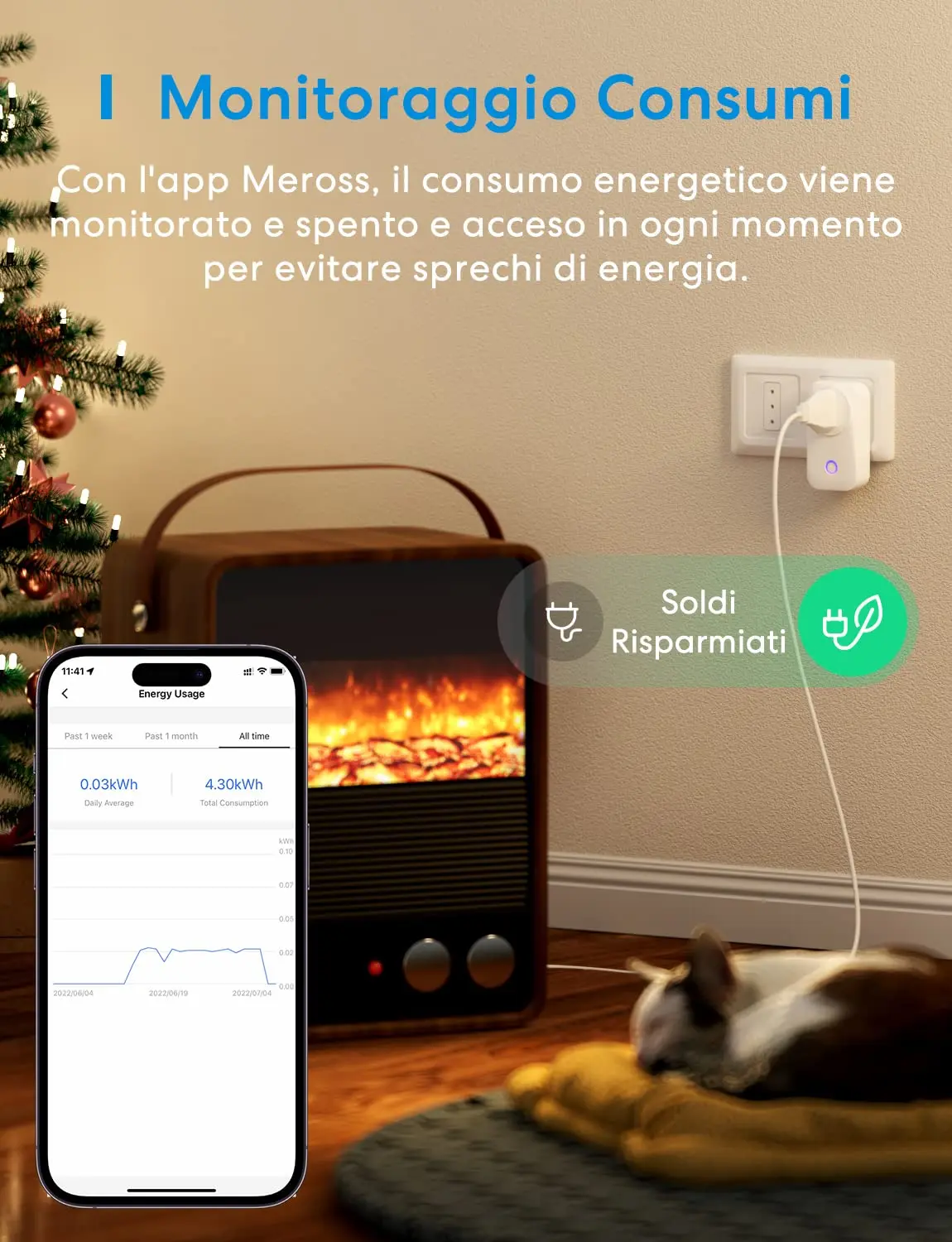 เต้าเสียบปลั๊กไฟ WiFi อัจฉริยะ - Outdoor Power Outlet Wifi บทวิจารณ์และราคา