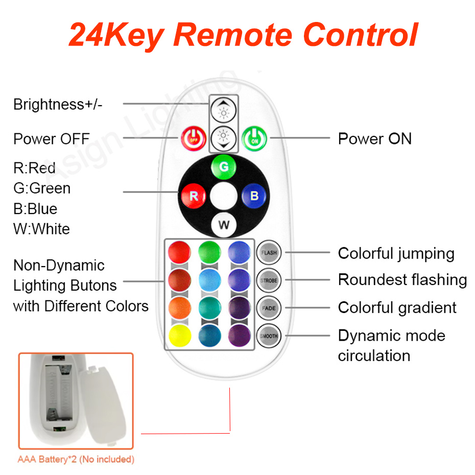 ไฟ LED RGB แบบเส้น 220V พร้อมป - Outdoor Power Outlet Wifi บทวิจารณ์และราคา