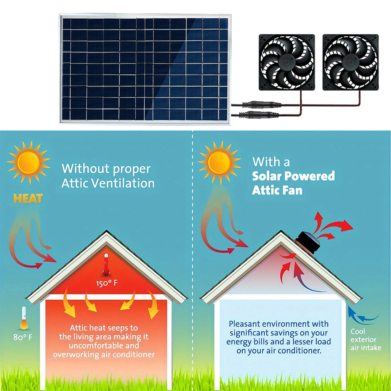 ชุดพัดลมระบายอากาศคู่แบบใช้พลั - Outdoor Power Vent บทวิจารณ์และราคา