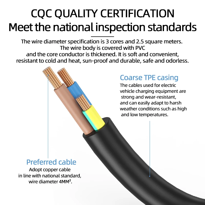 สายชาร์จรถยนต์ไฟฟ้าแบบพกพา 16A - Outdoor Power Wire บทวิจารณ์และราคา