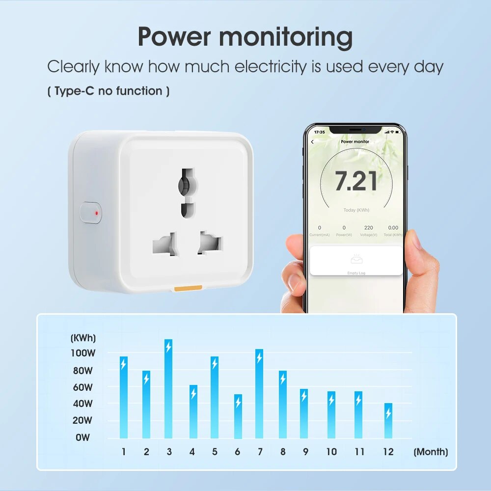 Tuya เต้ารับปลั๊กไวไฟไร้สายสำห - Outdoor Power Timer บทวิจารณ์และราคา