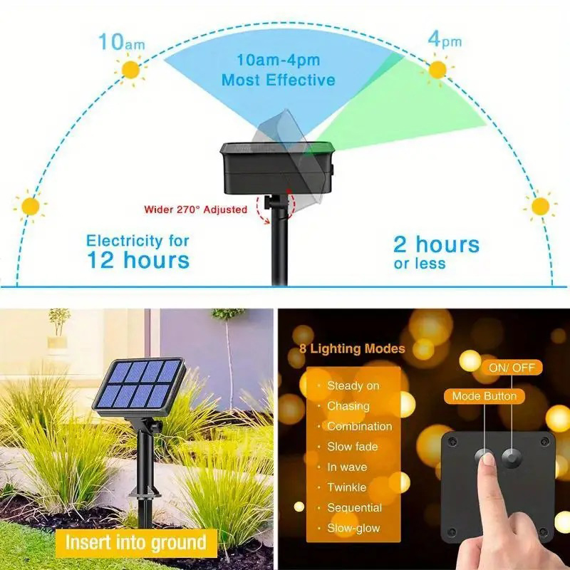 ไฟโซลาร์ LED แบบสาย 1 ชิ้น กัน - Outdoor Power Outlet Solar บทวิจารณ์และราคา