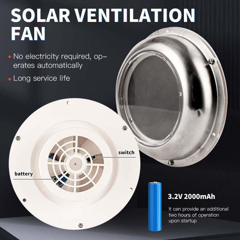 พัดลมระบายอากาศแบบใช้พลังงานแส - Outdoor Power Vent บทวิจารณ์และราคา