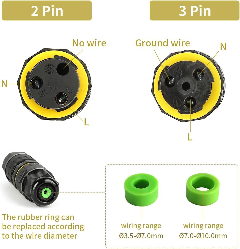 กล่องต่อสายไฟกันน้ำ M16 2PIN 3 - Outdoor Power Wire บทวิจารณ์และราคา