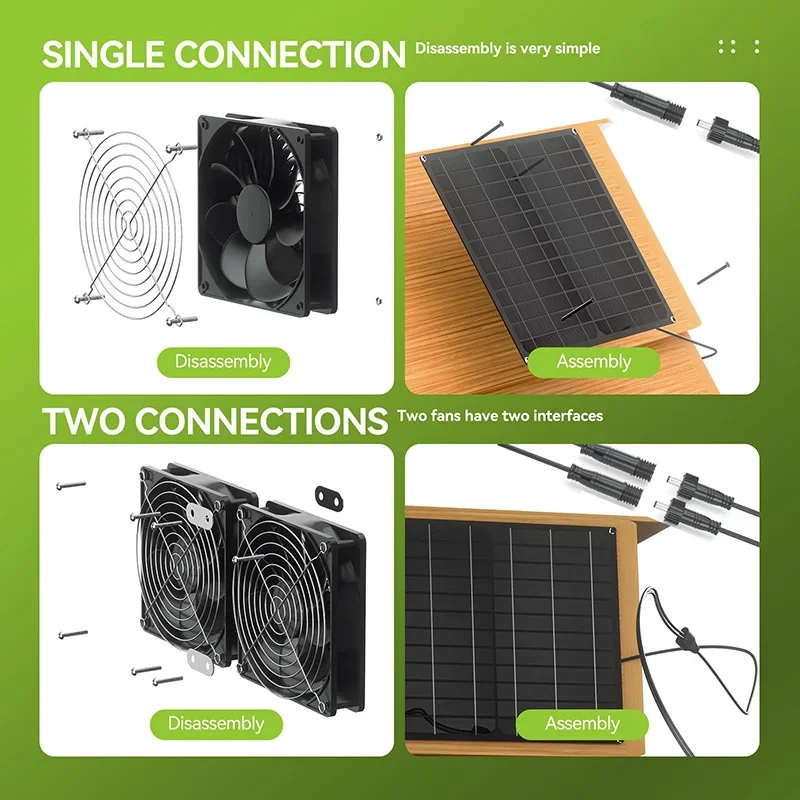 ชุดพัดลมระบายความร้อนพลังงานแส - Outdoor Power Vent บทวิจารณ์และราคา