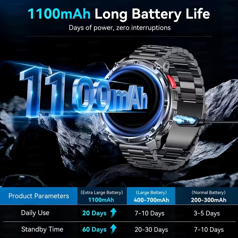 2026 ใหม่ T-Rex3 Pro 1100mAh แ - Outdoor Power Wire บทวิจารณ์และราคา